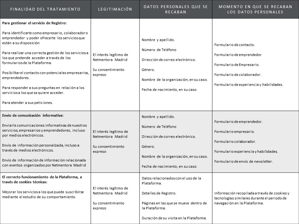 tabla de información legal